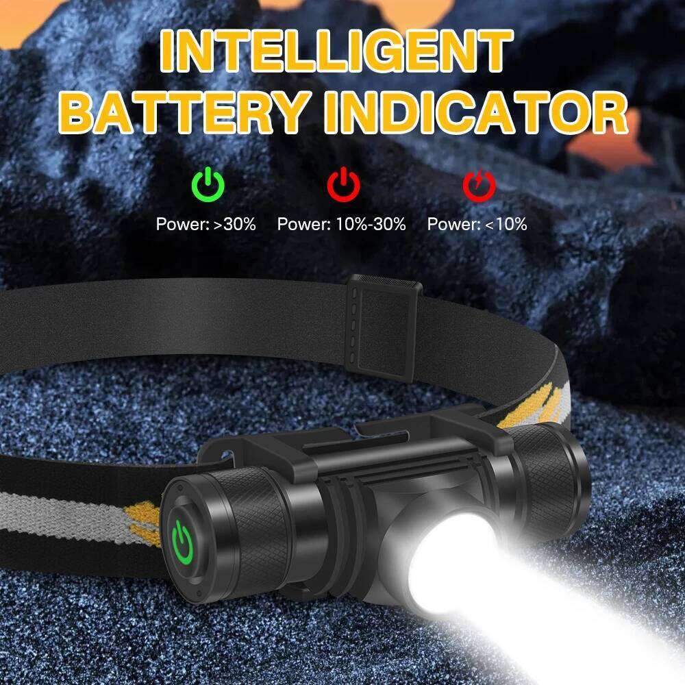 BORUiT D10 LED Headlamp 18650 Battery Type-C Rechargeable Headlight Waterproof Work Flashlight Fishing Camping Head Torch Z260121