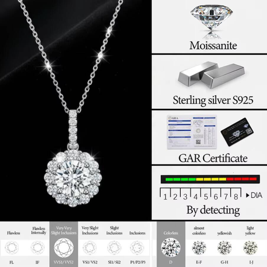 GRA Certified Moissanite Jewelry Custom 925 Sterling Silver Rhodium Plated Diamond Pendant Chain Necklace for Women Daily Wear