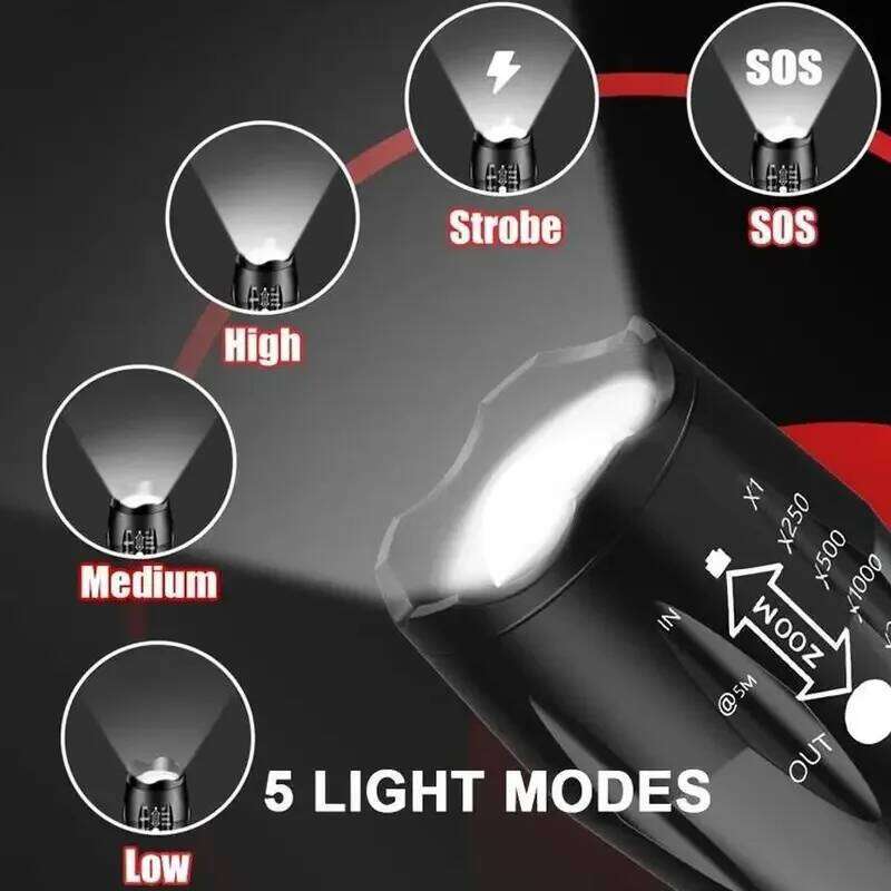 LED Flashlights,Portable Flash Light With 5 Modes & Zoomable,Bright Torch For Camping, Hiking Outdoor, Home Emergency Lighting Z260121
