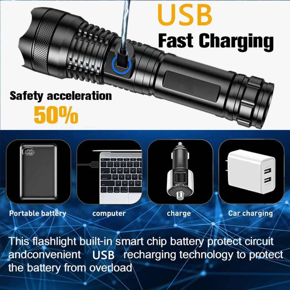 Most Powerful XHP50 LED Flashlight 18650 Rechargeable USB Torch Light Flashlights High Power Long Range Tactical Lantern Z260121