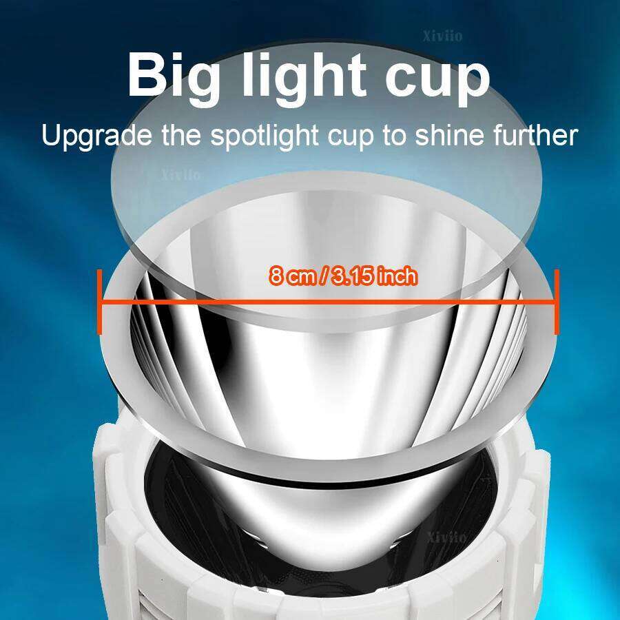 2025 NEW 5000000LM Most Powerful Flashlights Rechargeable LED Torch Outdoor Emergency Camping Hiking Portable Lantern With COB Z260121