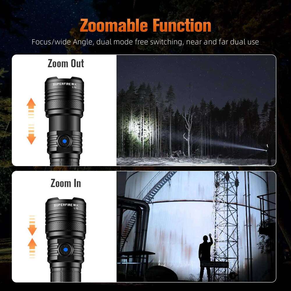 SUPERFIRE L18 7W LED Zoomable Flashlight 310M Lighting Distance USB-C Rechargeable 1500mAh Torch for Camping Fishing Lantern Z260121