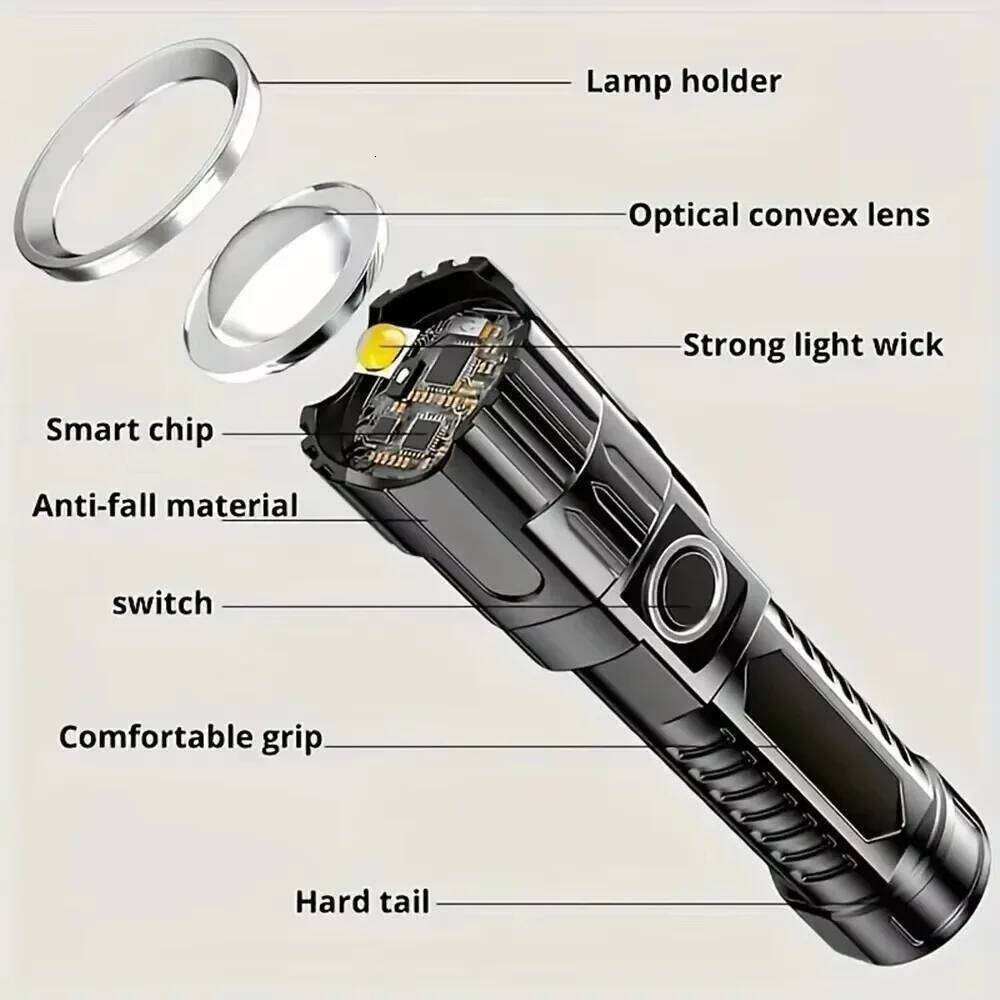 Rechargeable Zoom LED Flashlight Handheld Torch with 3 Modes Waterproof High Power Light Hand Lamp For Working Outdoor Camping Z260121