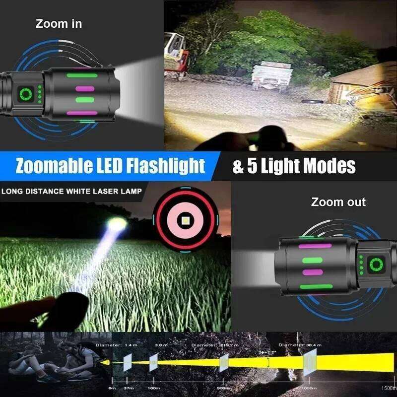 2025 Upgrade20W Super Bright LED Flashlight Long Range Zoomable Spotlight USB-C Rechargeable Waterproof for Camping Outdoor Z260121