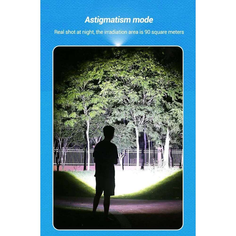 Powerful XHP70 LED Flashlight Zoom Tactical Flashlights with COB Side Lamp Type-C Rechargeable Camping Hunting Hiking Lantern Z260121