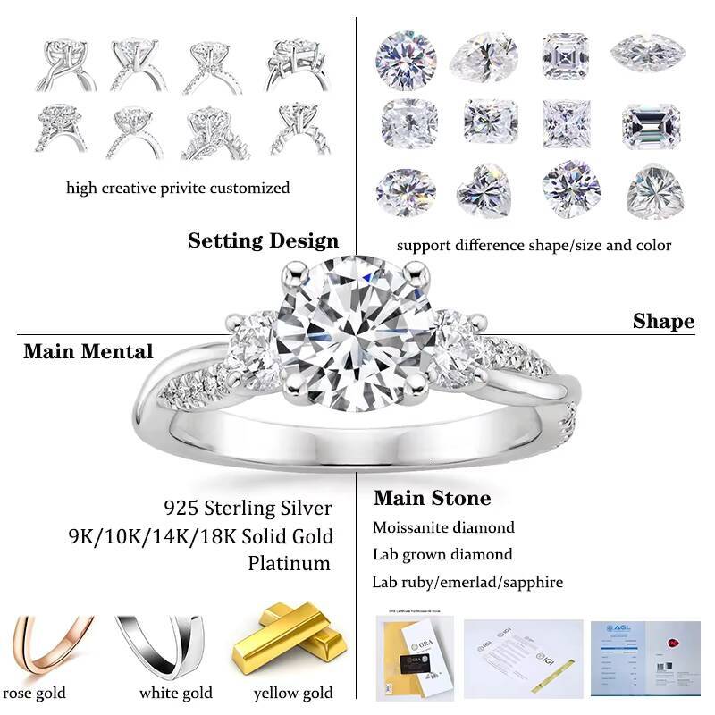 Light Luxury 15CT D VVS2 Lab Diamond Ring 14K 18K Solid White Gold Lab Grown Diamond Engagement Wedding Ring with IGI Cert