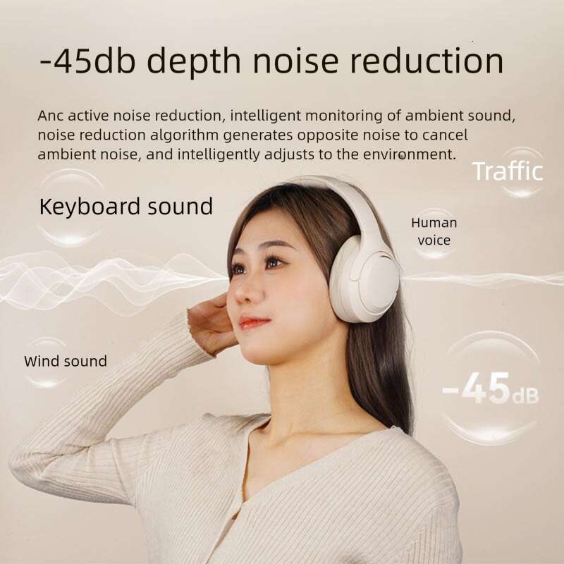 Renowned brand Lanstone's new HBN07 head mounted ANC active noise cancelling Bluetooth earphones 360 ° stereo Bluetooth earphones CKS