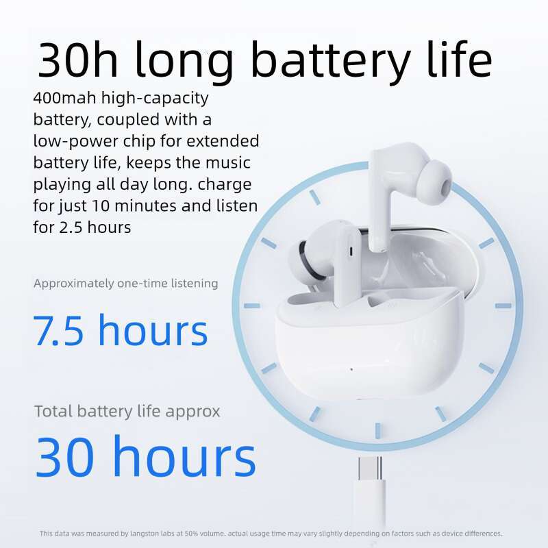 Famous Brand Source Manufacturer Lansdown TA ANC Active Cancelling ENC Call Noise Reduction Bluetooth Headphones CKS