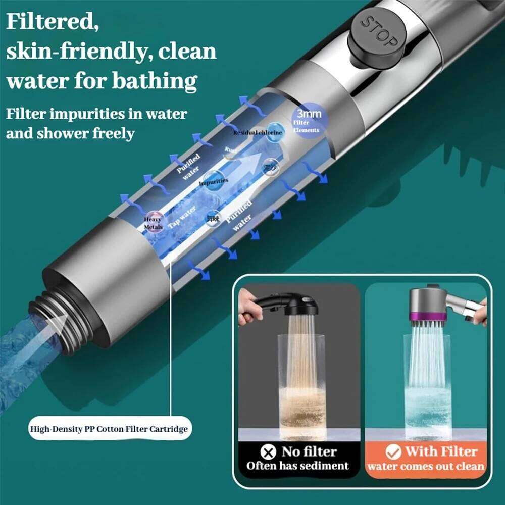 Filtered Handheld View Window for Head, Bathroom Shower Faucet with New Ion Drop, Turbocharger, and Multiple Spray Modes 26Y0123