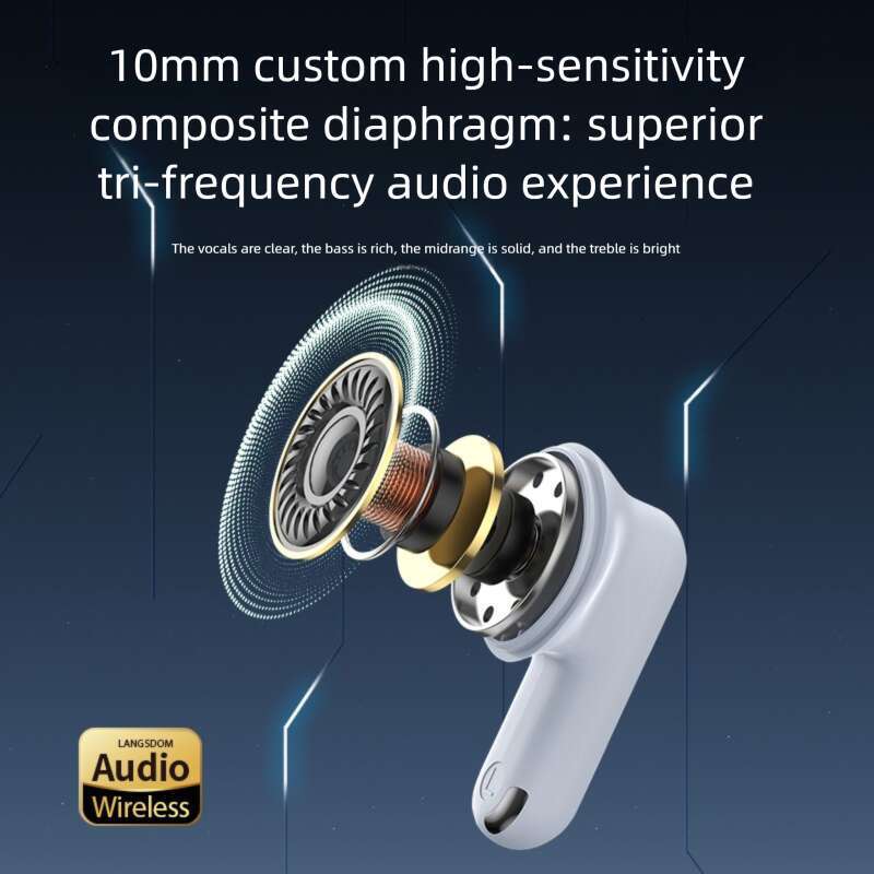 Famous Brand TG B New True Wireless Bluetooth Earbuds Low Latency Semi In Ear Compatible With CKS