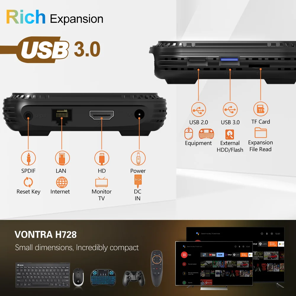 VONTAR H728 Android 14 TV Box Allwinner H728 Octa Core Cortex A55 Support 8K Video 4K 1000M LAN Wifi6 Media Player Cooling Fan