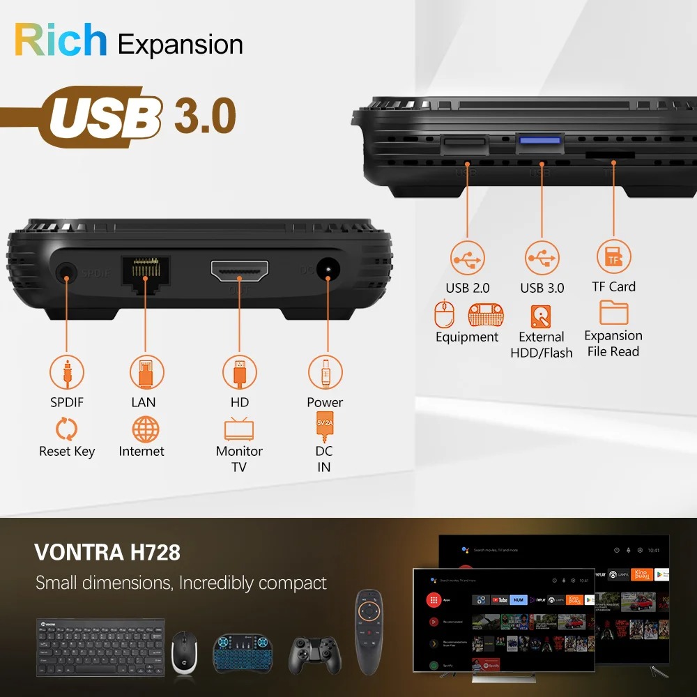 VONTAR H728 Android 14 TV Box Allwinner H728 Octa Core Cortex A55 Support 8K Video 4K 1000M LAN Wifi6 Media Player Cooling Fan