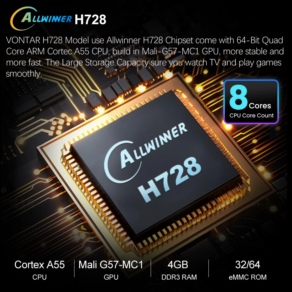 VONTAR H728 Android 14 TV Box Allwinner H728 Octa Core Cortex A55 Support 8K Video 4K 1000M LAN Wifi6 Media Player Cooling Fan