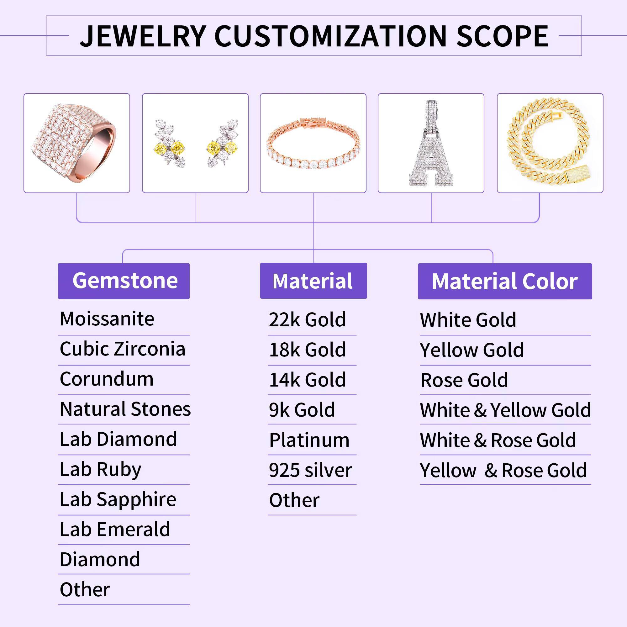 In Stock Wholesale Custom Hip Hop Jewelry 925 Sterling Silver Full Crushed Iced Out Vvs Mossanite Moissanite Diamond Ring Men