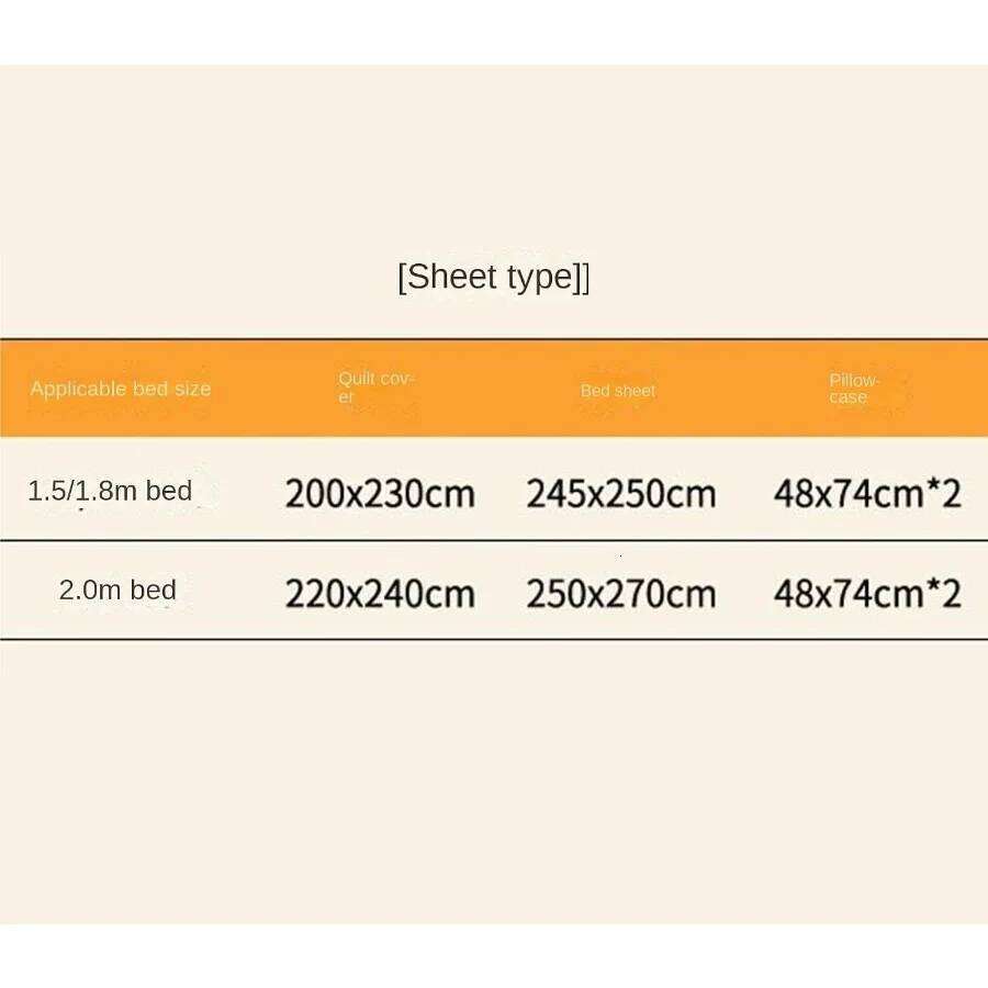 Winter Warm Four-Piece Velvet Set Double Sided Quilt Cover Thick Sheet Pillowcase Linen for 1.5/1.8m Bed in Green and Orang Y260124