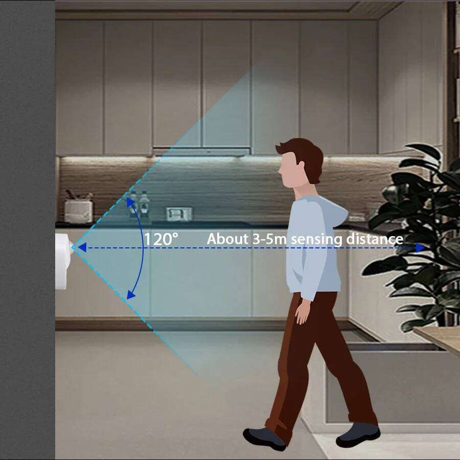 Motion Sensor Indoor LED Night Light Stick on Nightlight Battery Operated Lights for Hallway Stair Bathroom Closet Bedroom Z260127