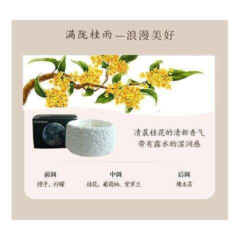 Planet Aromatherapy Nordic Colorful Gypsum Cup Candle Niche Atmosphere Bedroom Plant Essential Oil Gift Y260127