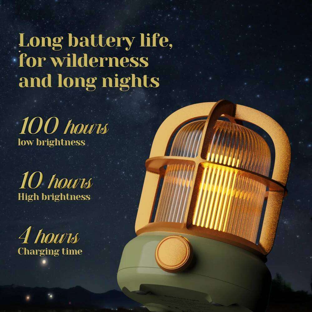 Retro Bulkhead Night Kids Bedroom Warm Atmosphere Table Decoration Light For Camping Party Christmas Gift Z260127