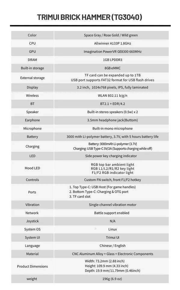 Trimui Brick Hammer Handheld Console 3.2 Inch 1024*768 IPS Screen 3000mAh Metal Open Source Retro Game Machine Gifts 26W0127