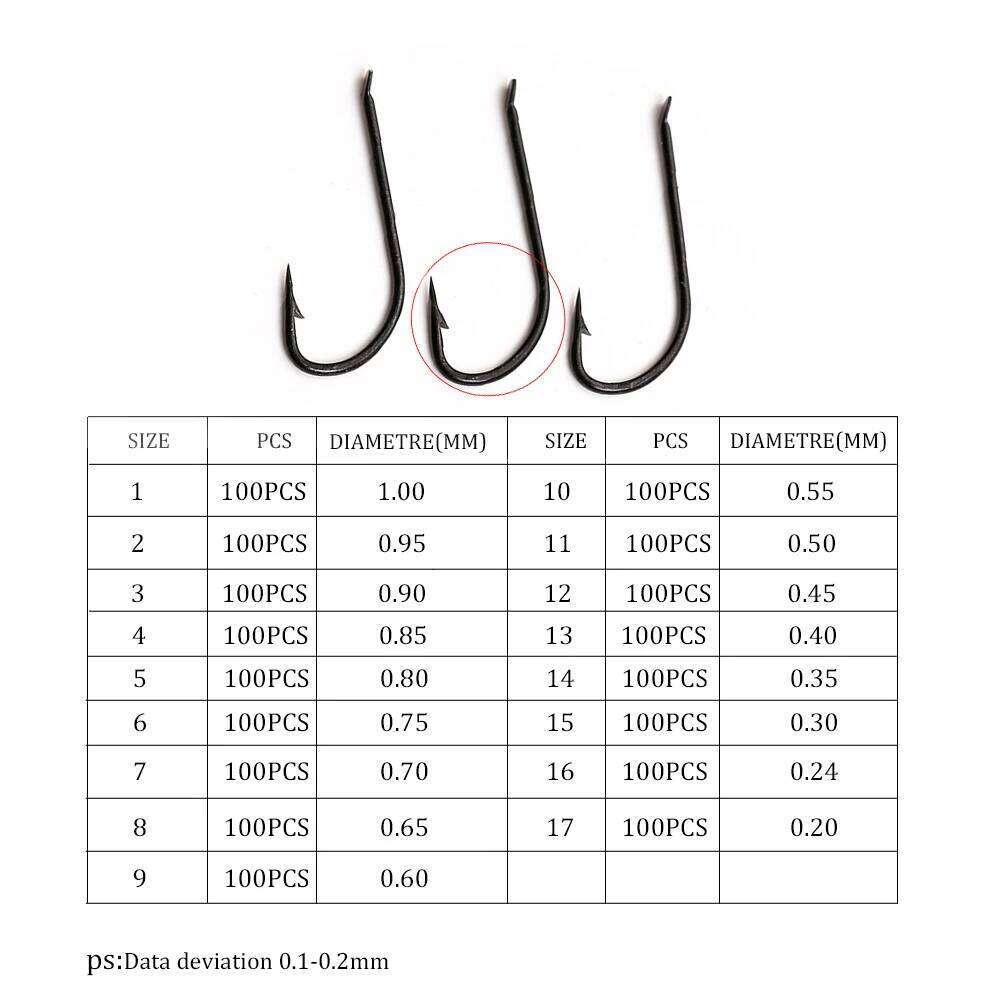 NGB 100PCS SHARP LONG SHANK 2515BL High Carbon Steel Hooks Carp Fishing Accessories Soft Lure Jig Head Fishhook Set Z260128