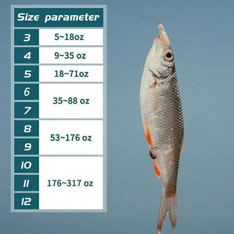 Carbon Steel Fishing Hooks Strong Sharp Silver Circle Fishhook 3#-12# Jig Barbed Pesca Portable Lure Bait Tackle 50-1600Pcs/Box Z260128