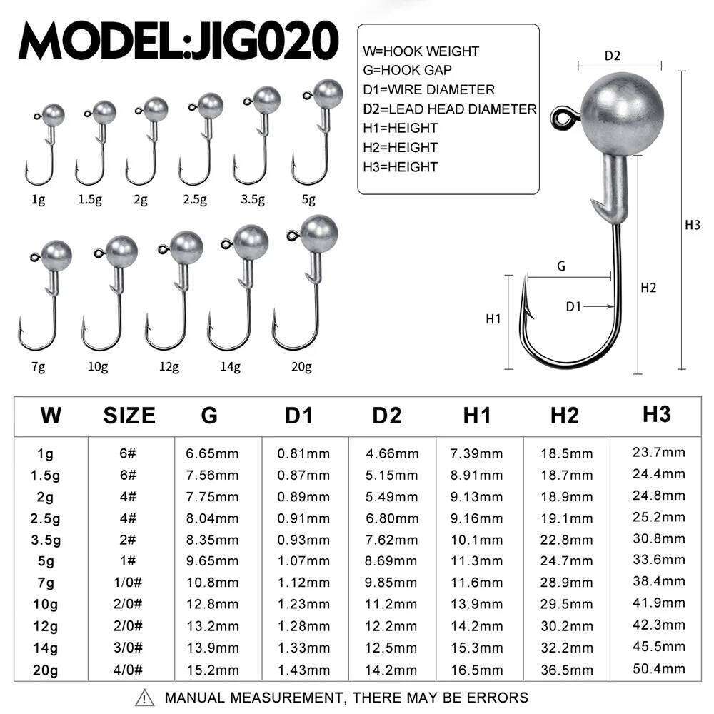 5pcs/lot Weedless Crank Jig Head Hooks 1g-20g All Size Round Ball Barbed Fishhook For Soft Worm Fishing Accessories Z260128