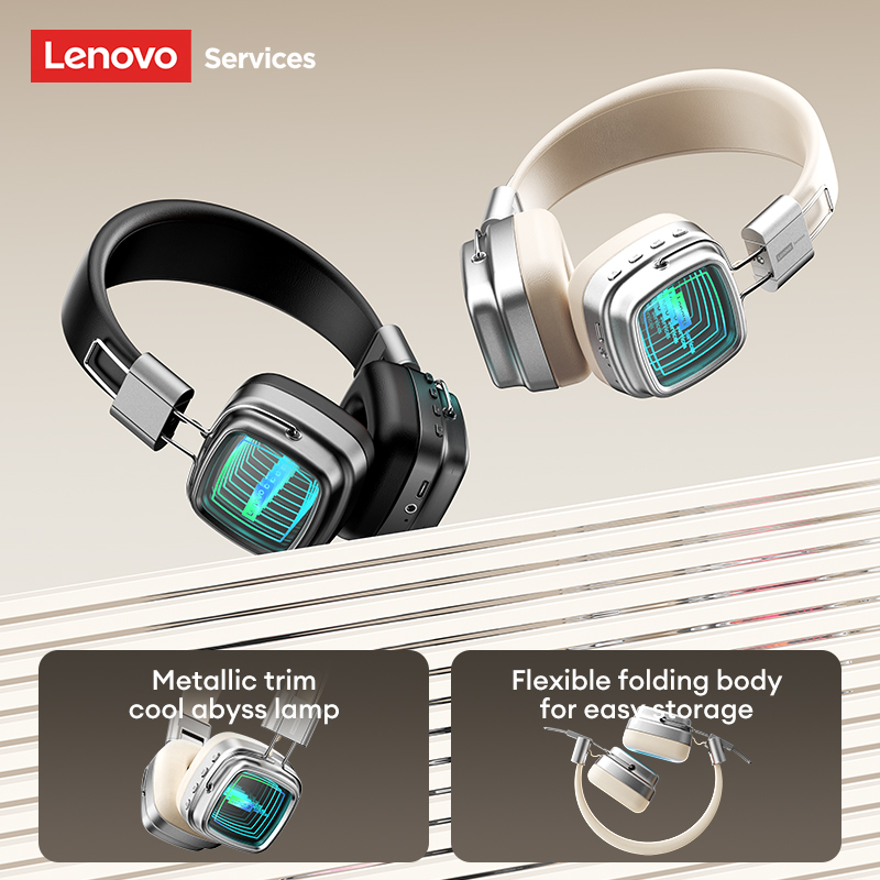 Lenovo LS117 Bluetooth 6.0 Headphones Retro-inspired Fashionable Design Long Battery Life ENC Call Noise Cancellation Gaming Headset Surround Sound Mu