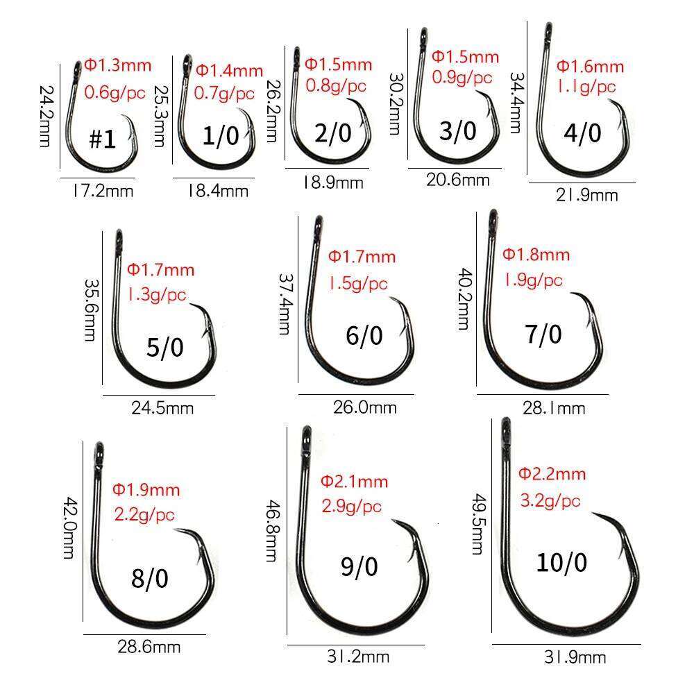 Elllv 20pcs Saltwater Fishing Inline Circle Hook Black Nickel Strong Fishhook 1 1/0 2/0 3/0 4/0 5/0 6/0 7/0 8/0 9/0 10/0 Z260128