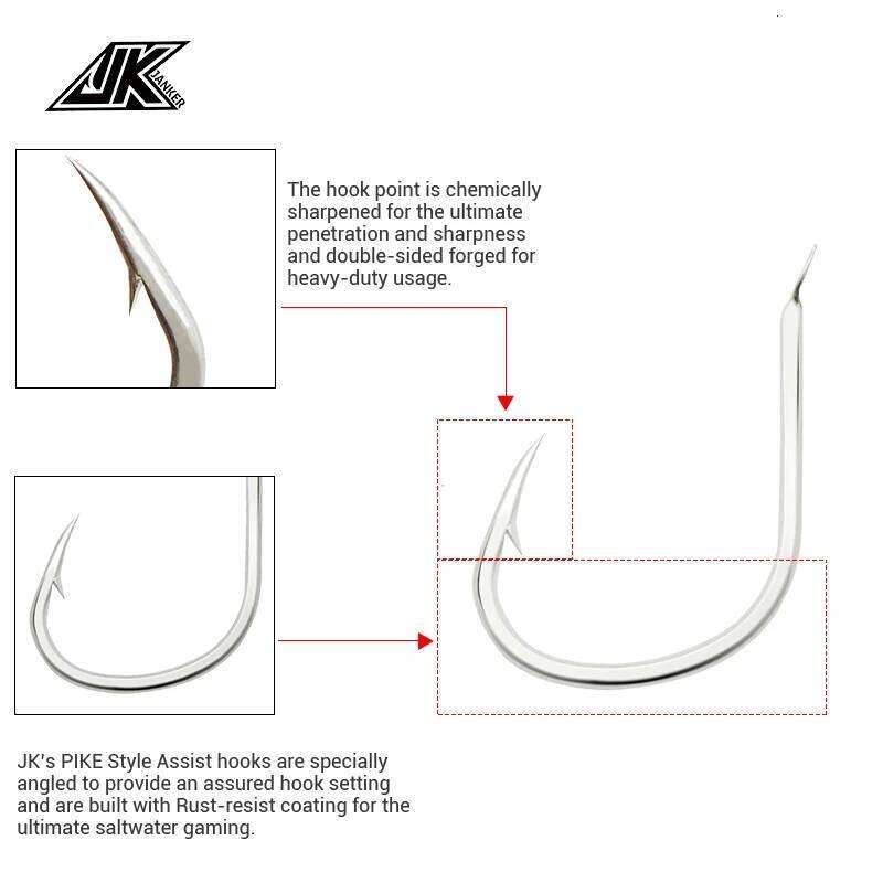 30pcs Sea Pike Fishing Hooks Saltwater High Quality 1/0 2/0 3/0 4/0 Jig Hook 2019 Fishhooks For Slow Pitch Jigging Z260128