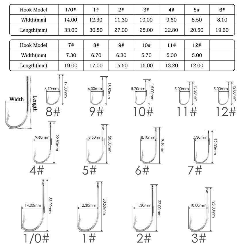 100pcs Saltwater Hook White Color Single Hooks Jig Head Crank Barbed Fishhook Set Kit High Strengt Fishing Tackle Box Z260128