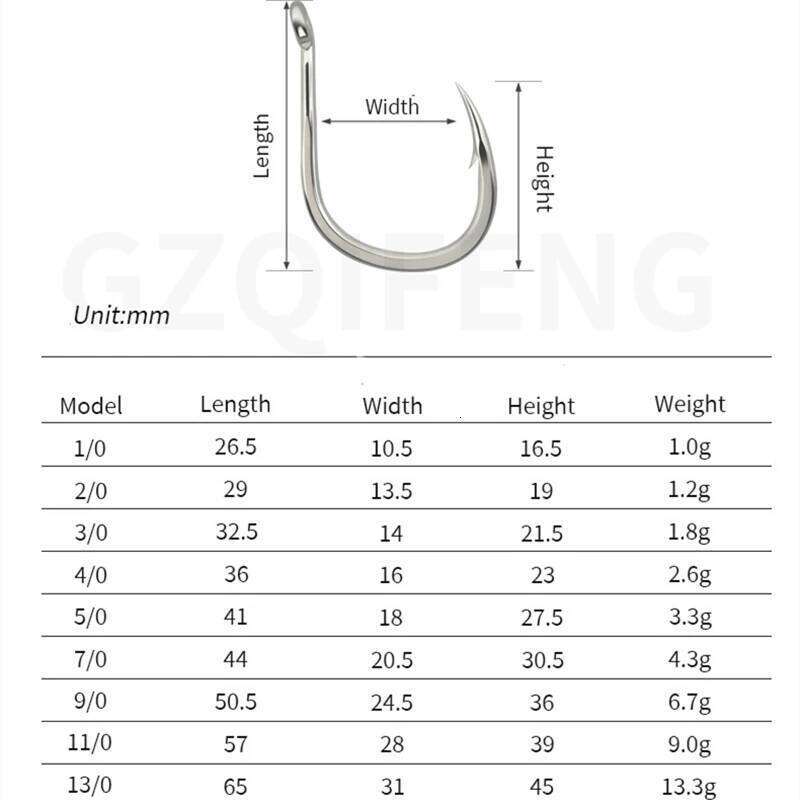 ZYZ 5~10pcs JIG Assist Hook Sea 9 Sizes BKK Boat Fishing Fishhooks Bkk8062 5X Reinforced Tuna Hooks Tackle Z260128