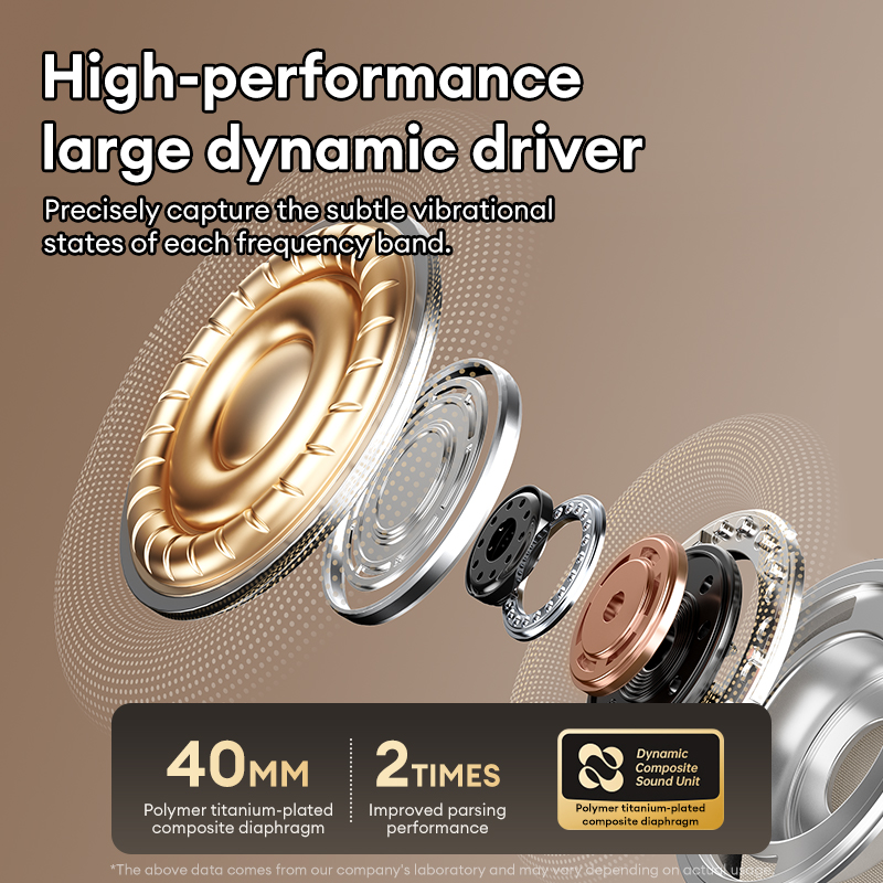 Lenovo LS117 Bluetooth 6.0 Headphones Retro-inspired Fashionable Design Long Battery Life ENC Call Noise Cancellation Gaming Headset Surround Sound Mu