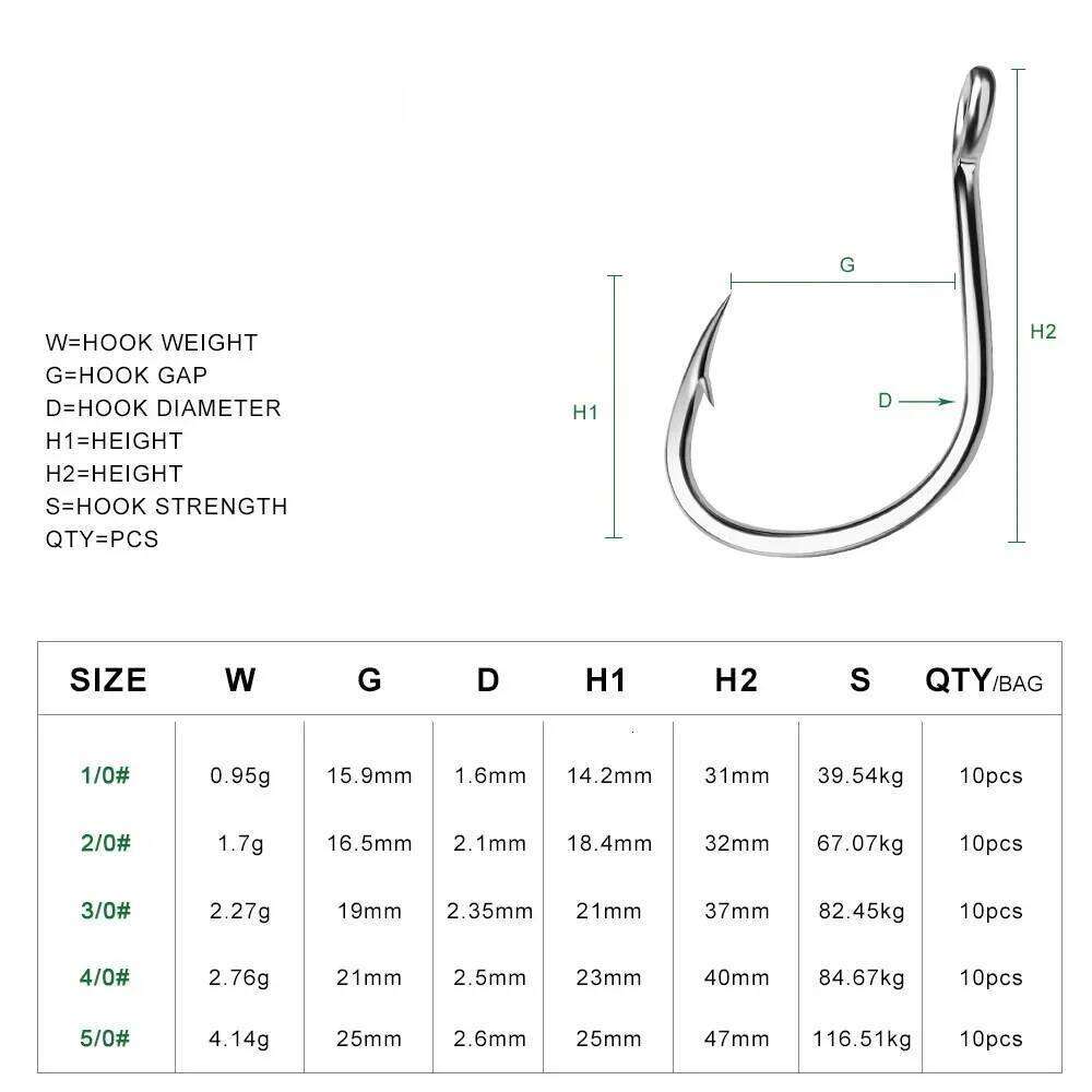 Ring Eye Fishhooks Hook Silver Barbed Circle Fly Fishing Sharp Carbon Steel Tackle Accessories Worm Hooks Z260128