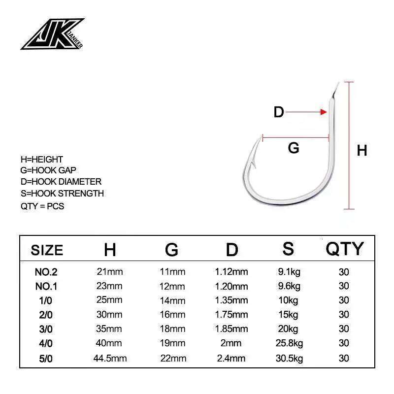 30pcs Sea Pike Fishing Hooks Saltwater High Quality 1/0 2/0 3/0 4/0 Jig Hook 2019 Fishhooks For Slow Pitch Jigging Z260128