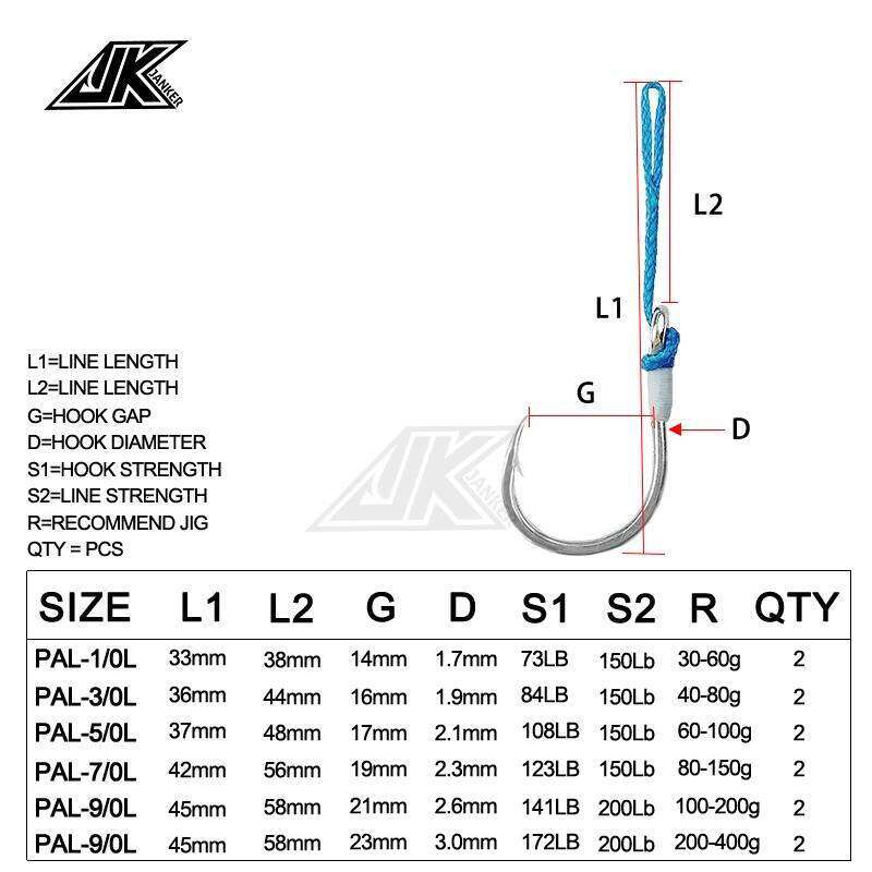 JK PAL-L Assist Spoon Saltwater 1/0-11/0 4X Circle Hooks Glow Wrap PE Blue Line high quality Sea Bait Fishing Fishhook Z260128
