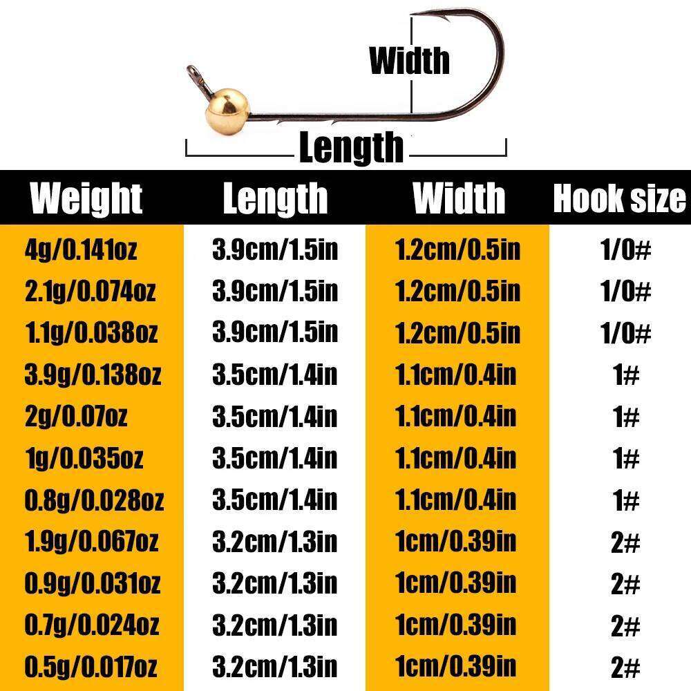 B&U 5pcs Hooks Set Micro 0.5g-4g Copper Head Mini Crank Jig Fishhook for Soft Worm Lure Fishing Accessories Z260128