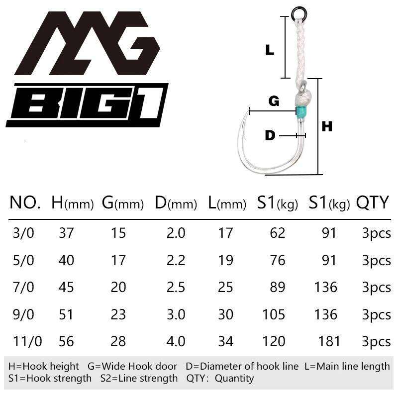 MAG Strong BG1 Single Slow Jigging Hooks 3/0 5/0 7/0 9/0 11/0 Fishing Jighook Assis hooks Fishhooks Jig Hook Z260128