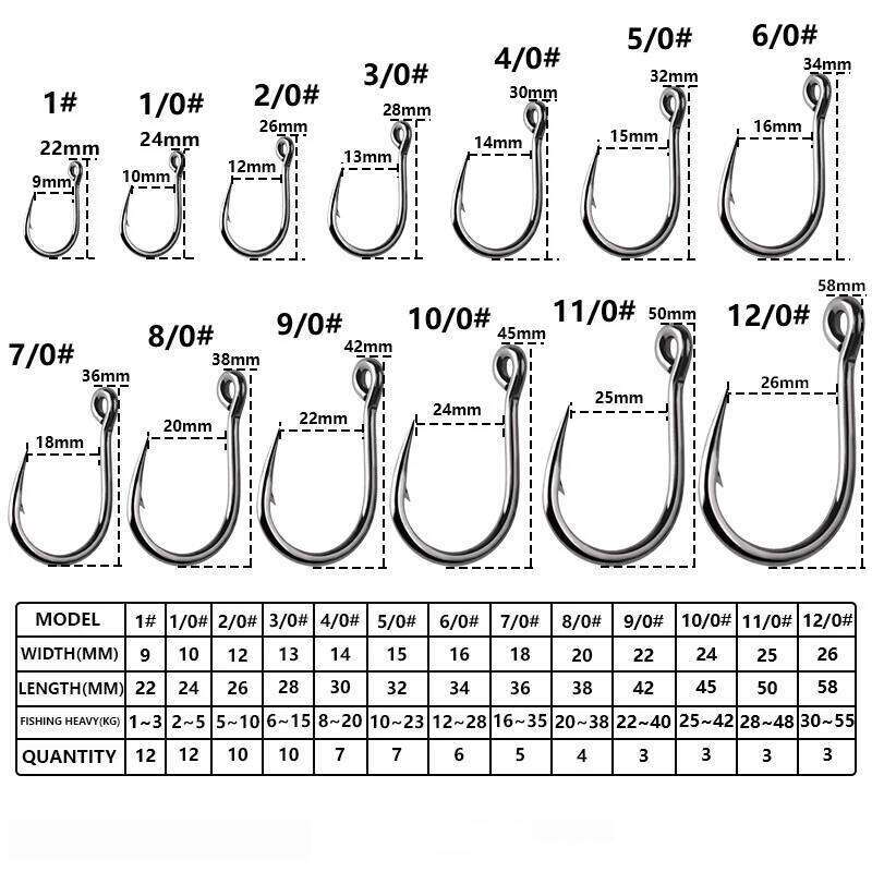 Mustad Sea Fishing Hoodlum with Barbed 10827 Fishhook Strong Pulling Force Grass Carp Fish Hooks Sturgeon Hook Z260128