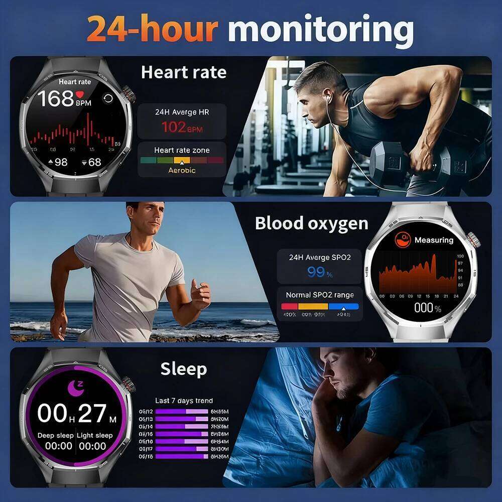 2025 New GT6 Pro Smart Watch HD AMOLED Screen NFC GPS Tracker Bluetooth Call Waterproof Sports Health Smartwatch Men Women X260128