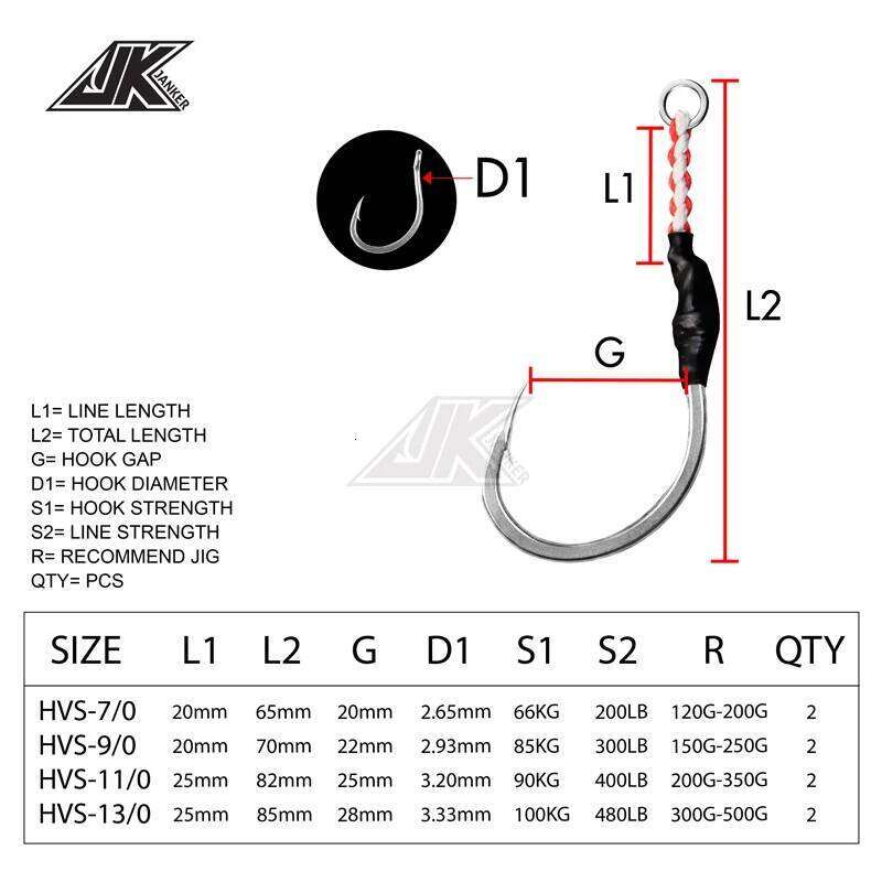 JK HVS Heavy Power Assist 7/0~13/0 Jigging Hooks Stainless Steel Lure Fishing Fishhook SaltwaterGame Catch Large Grouper 5X hook Z260128