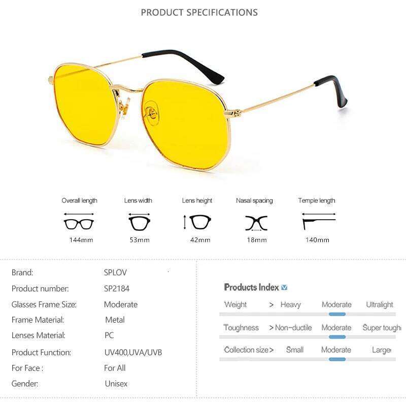 Hexagon Men Women Sunglasses Square Polygon Sun Glasses Brand Designer Retro Shades Metal Frame Eyewear TOP UV400 de sol hombre H260129