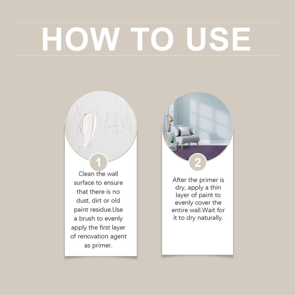 Jakehoe White Latex Renovation Agent Home Cleaning Stain Covering Paint Wall Coating S260130