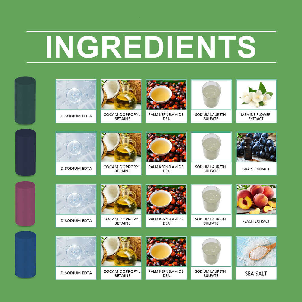 Jakehoe Grape Flavor Bathroom Toilet Urine Stains Odor Dirt Household Fresh Scent Cleaning Stick S260130