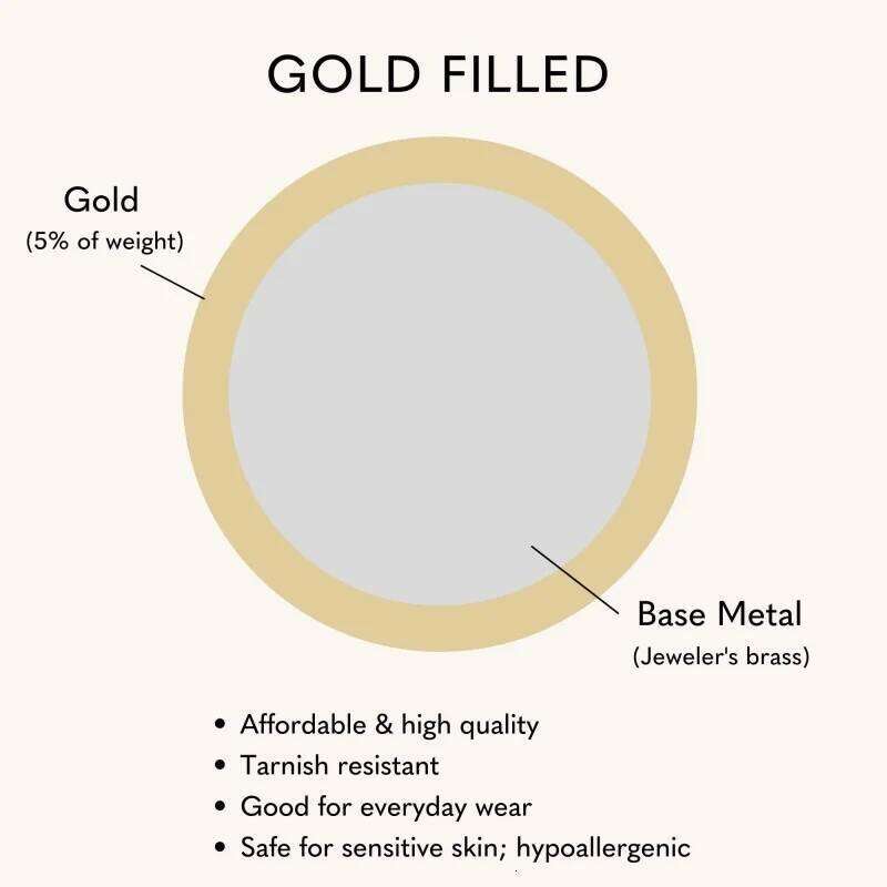 Stainless Steel Gold-Plated Zircon Three-Layer Stacked Round Ring For Women Non Tarnish Interlocked Rings Set Trend Jewelry Gift XJ260130