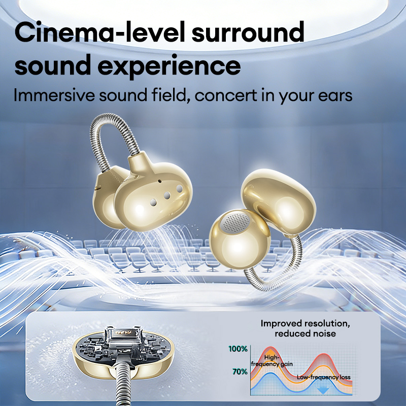 Lenovo LES-120 Spring Earhook Earphones Wireless Bluetooth 6.0 Headphones Smart Call Noise-Canceling Gaming Headset Hi-Fi Sound Quality Music Earbuds