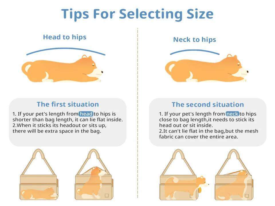 Foldable Pet Carrier Backpack for Small Medium Dogs, Airline Approved Soft Sided Dog Travel Bag with Breathable Mesh 26H0130