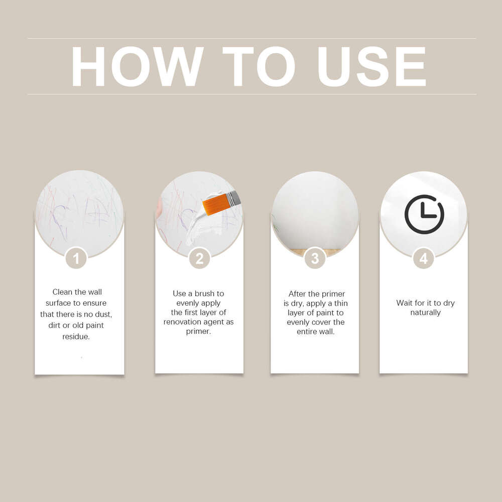 Jakehoe Home Indoor Cleaning Cover Oil Stains Renovation Wall Paint S260130