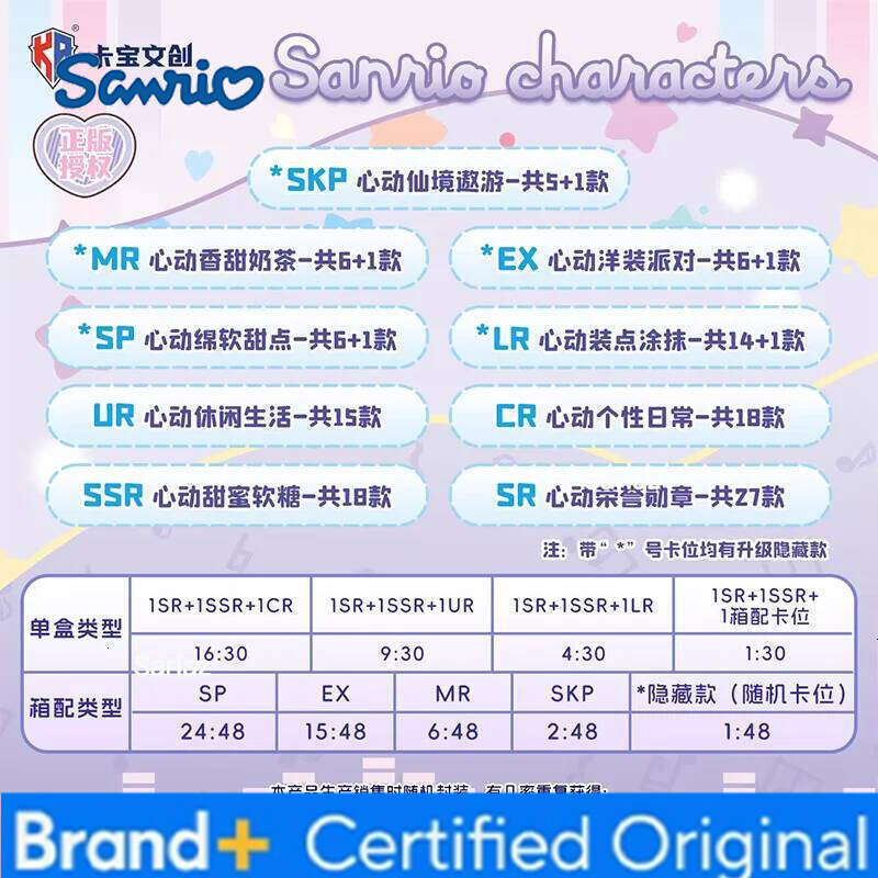 Sanrio KABAO Original Box Anime Kuromi Hello Kitty Shining Card Cartoon My Melody Collectible Game Cards Toy For Children Gift H26013011