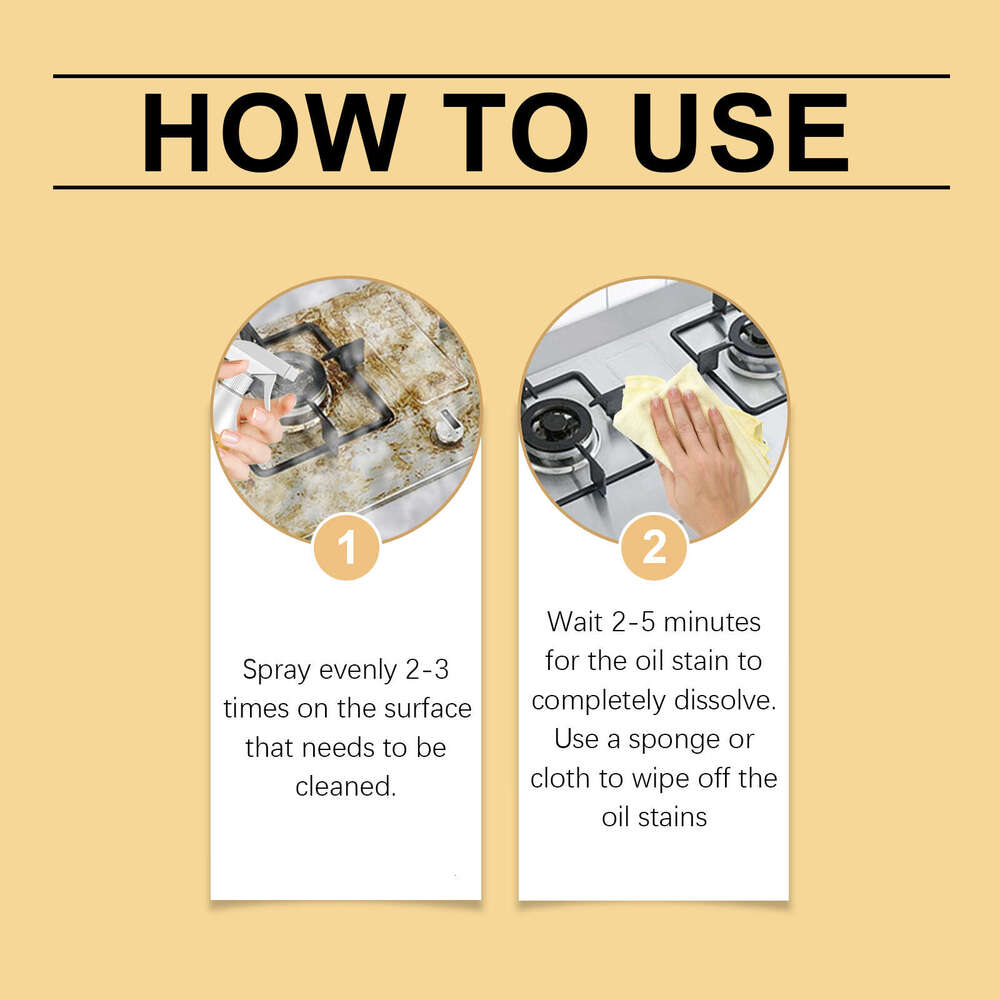 Jakehoe Grease Kitchen Utensils Stove Range Hood Degreaser Stain Remover Cleaner S260130