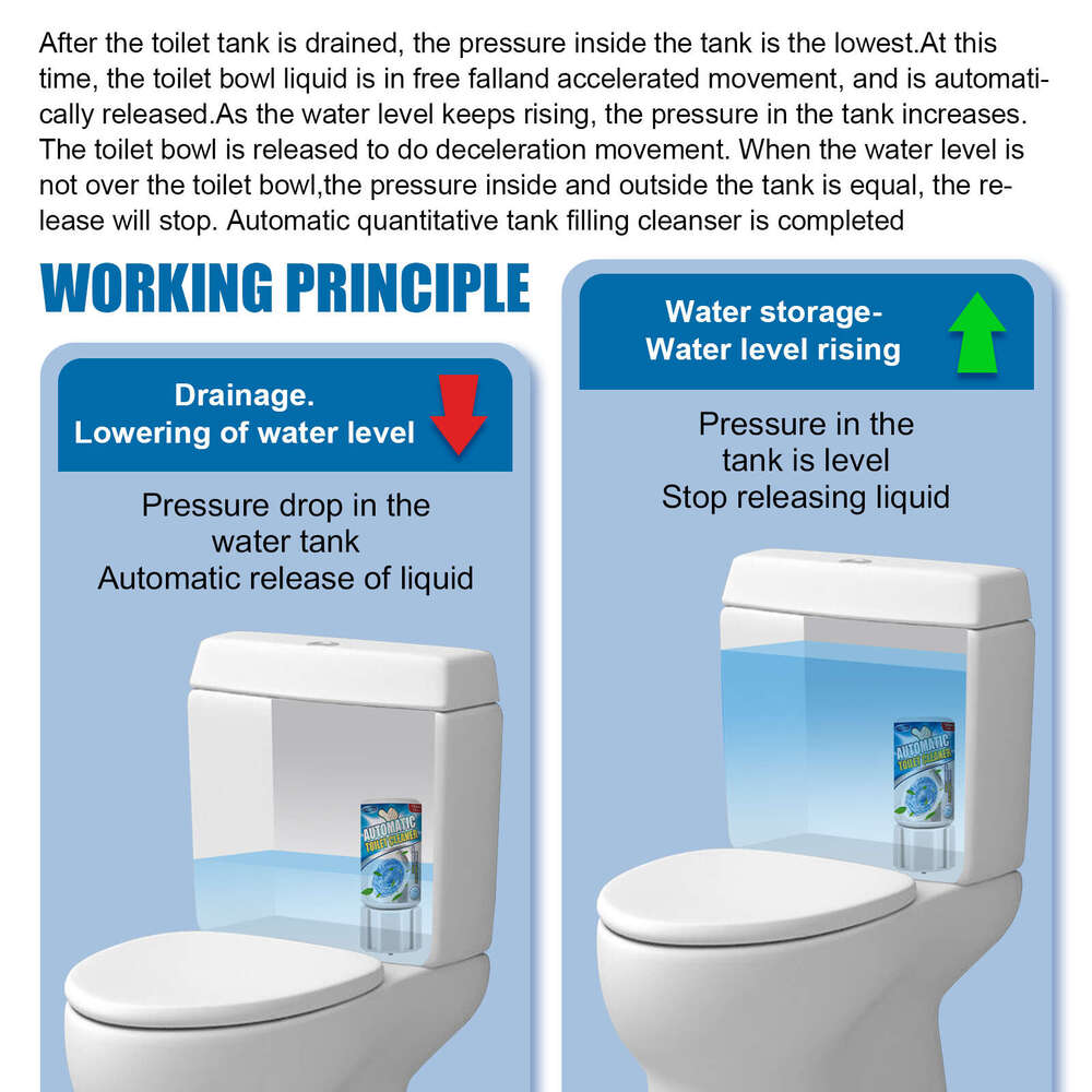 Jaysuing Automatic Liquid Stain Deodorization Cleaning Odor Removal Toilet Cleaner S260130